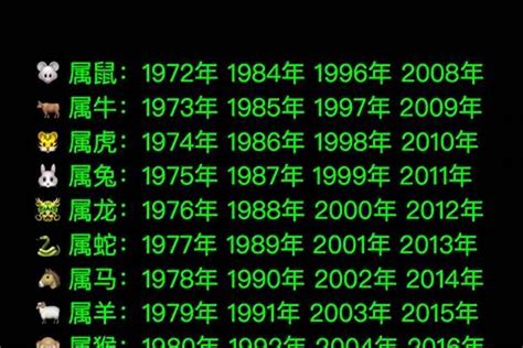 1954生肖|1954年属什么生肖 1954年属马人是什么命